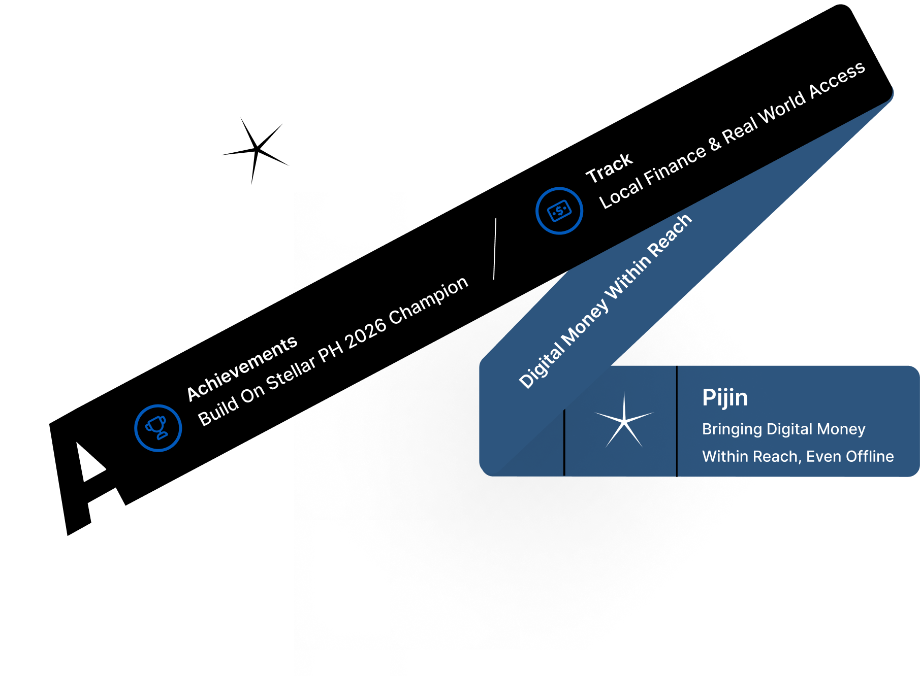 Pijin Achievements and Milestones